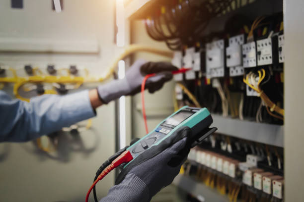 Best Electrical Safety Inspections  in Lopezville, TX